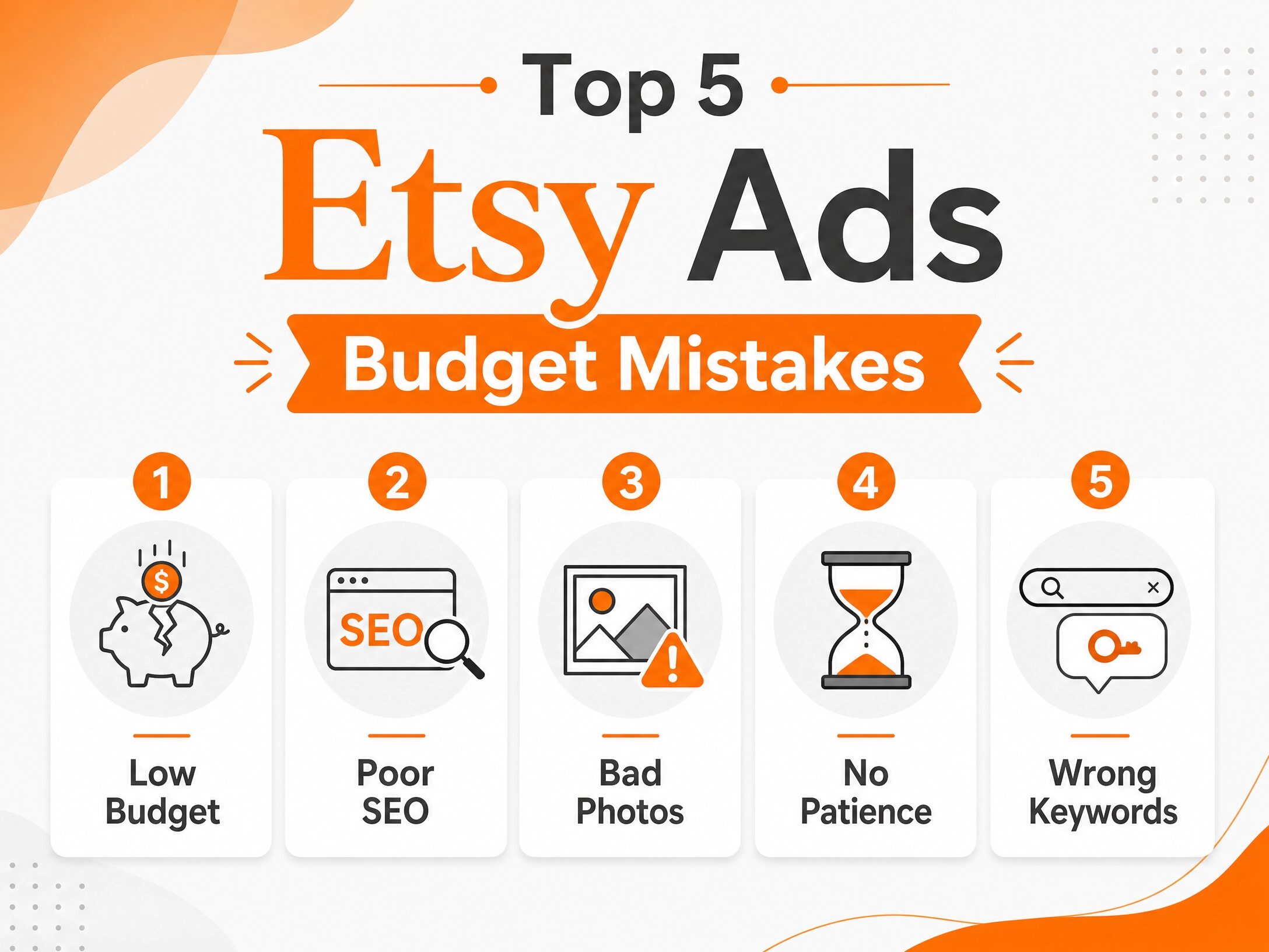 Infographic showing the top 5 Etsy Ads budget mistakes: Low Budget, Poor SEO, Bad Photos, No Patience, Wrong Keywords.