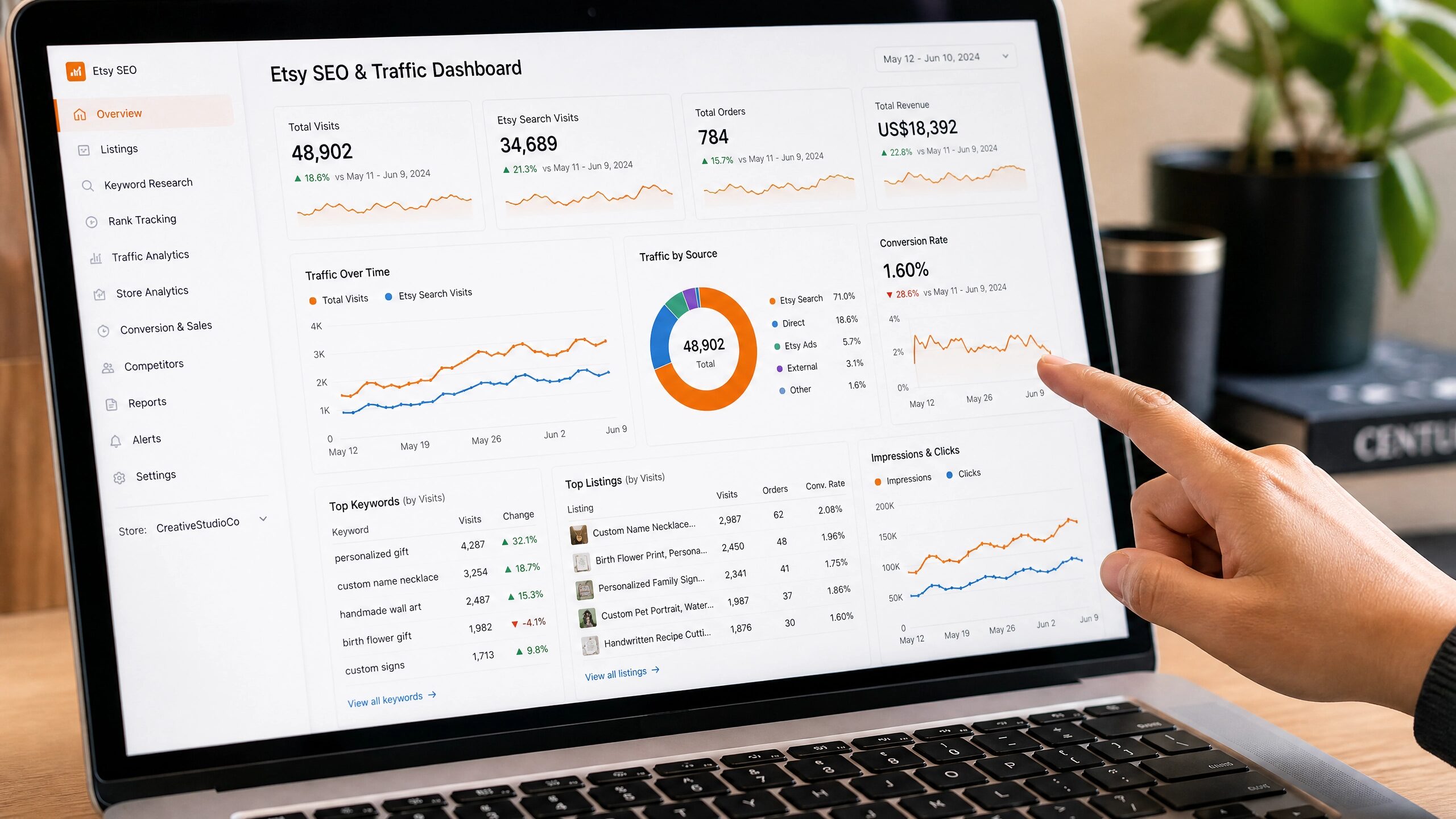 Close up of a laptop screen showing Etsy SEO metrics and traffic analysis for conversion optimization.