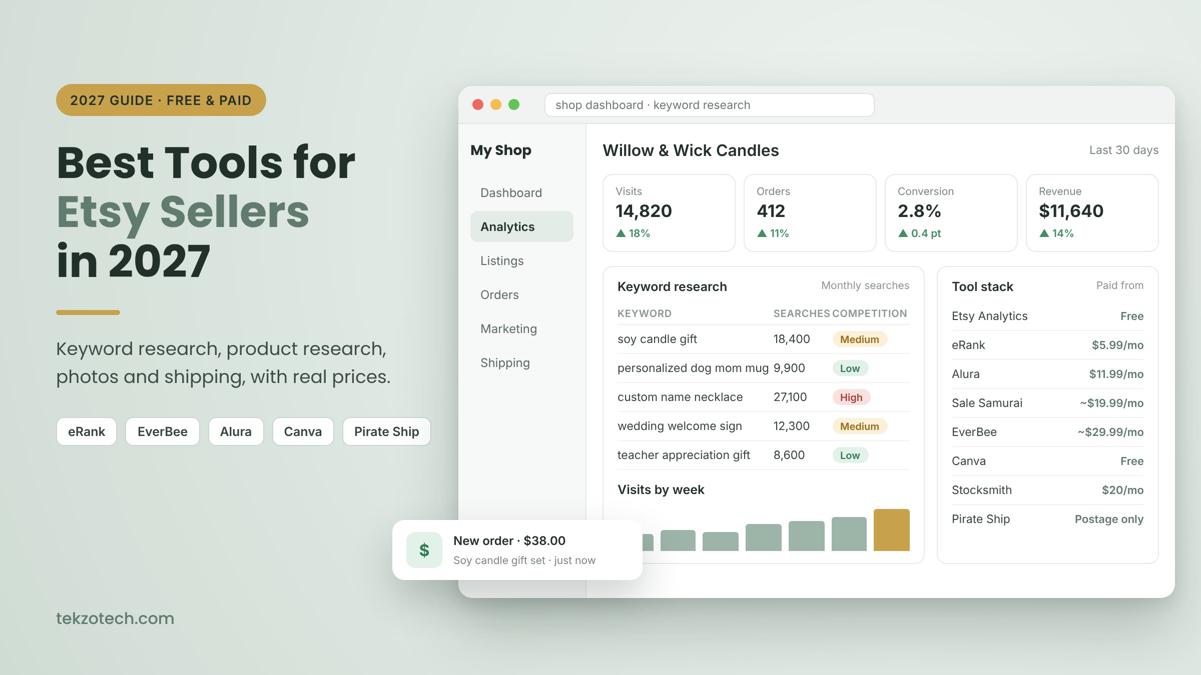 10 Best Tools for Etsy Sellers in 2027 (Free and Paid)